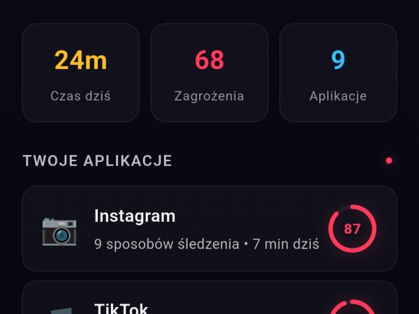 Your phone knows more about you than you think. That’s why I built CogniAware